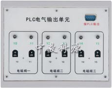 ӿPLC_